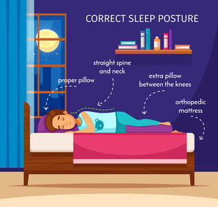 Sleep Position to Cause Back Pain